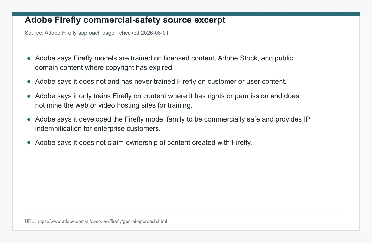 Official Adobe Firefly generative AI commitment excerpt showing commercial safety and customer content claims