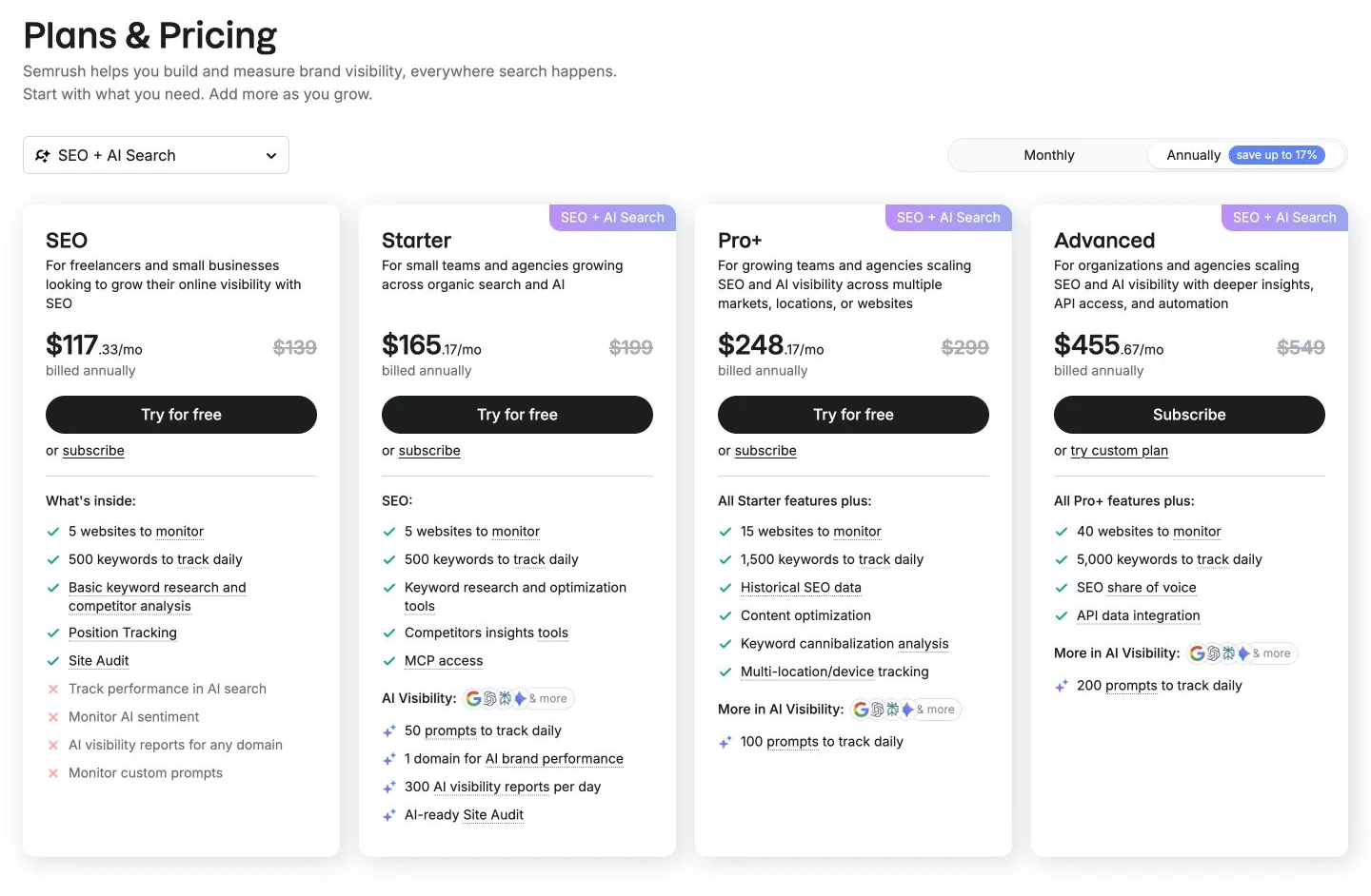 Semrush official SEO and AI Search pricing showing SEO, Starter, Pro Plus, and Advanced annual and monthly prices