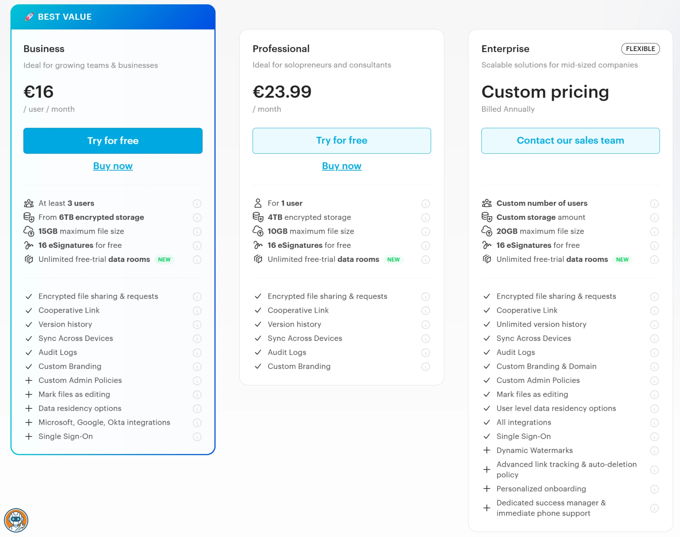 Tresorit pricing page showing personal and business plan tiers