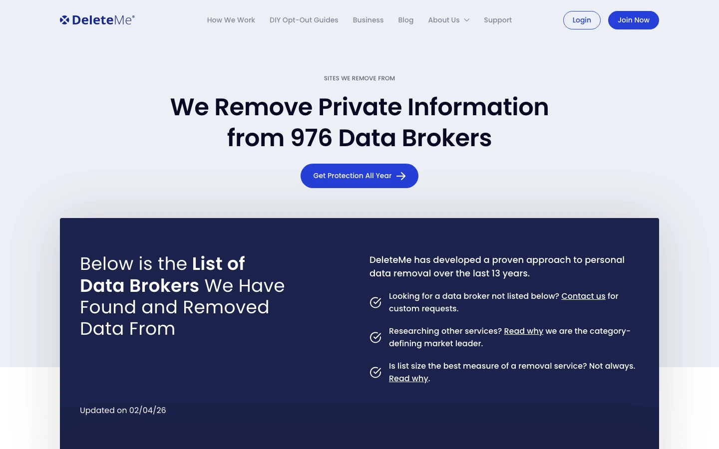 DeleteMe coverage page showing 976 data brokers and updated date