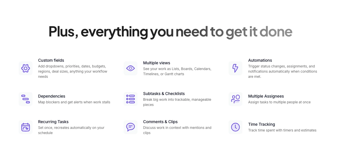 ClickUp tasks page showing custom fields, multiple views, automations, dependencies, subtasks, recurring tasks, comments, and time tracking