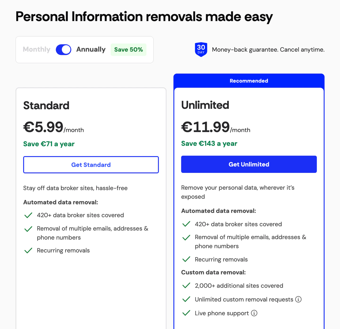 Incogni pricing page showing annual plan structure and 420 plus data broker coverage