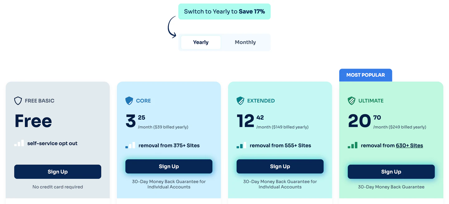 Optery pricing page showing Free Basic and paid Core, Extended, and Ultimate personal plans