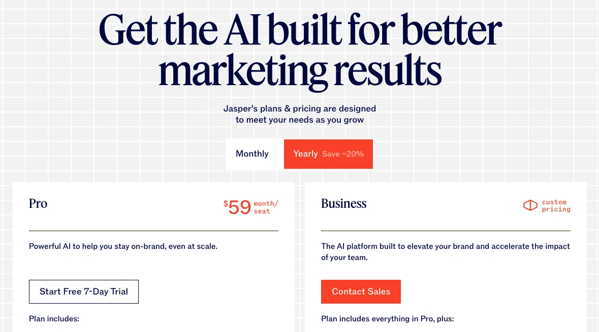 Jasper pricing section showing Pro at 59 dollars per month billed yearly and custom Business pricing